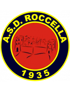 Roccella Youth