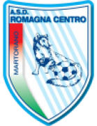 Romagna Centro Giovanili
