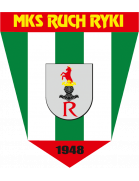 Ruch Ryki