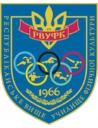 RUFK Kyiv