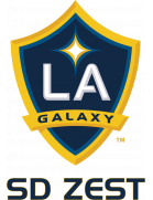 San Diego Zest FC