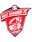 Saraburi FC