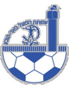 SC Beer Sheva