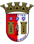 SC Braga Formation