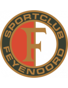 SC Feyenoord Formation