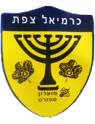 SC Karmiel Zefat