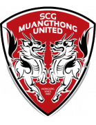 SCG Muangthong United B