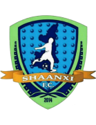 Shaanxi Wuzhou