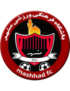 Siah Jamegan Khorasan FC U19