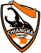 Singha Chiangrai United B