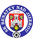 SK Benatky nad Jizerou