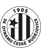 SK Dynamo Ceske Budejovice B