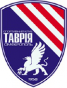 SK Tavriya Simferopol U17
