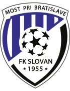Slovan Most pri Bratislave