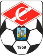 Spartak Kostroma II