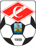 Spartak Kostroma U19