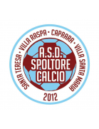 Spoltore Calcio