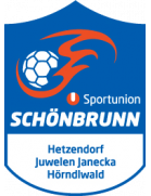 Sportunion Schönbrunn
