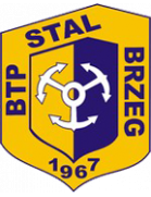 Stal Brzeg U19