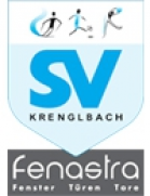 SV Krenglbach