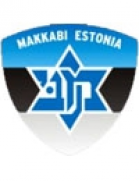 Tallinna Maccabi