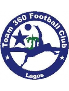 Team360 Football Club