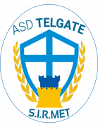 Telgate