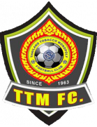 Thailand Tobacco Monopoly FC