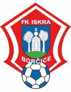 TJ Iskra Borcice