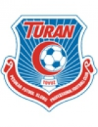 logo Turan Tovuz