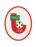Turris Youth
