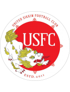 United Sikkim FC (diss.)