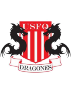 Universidad San Francisco de Quito U20