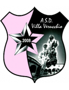Villa Verucchio