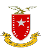 Vittoriosa Stars FC