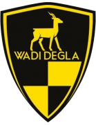 Wadi Degla FC U23