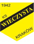 Wieczysta Krakow