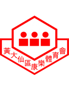 Wong Tai Sin