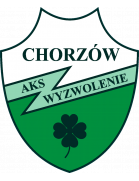 Wyzwolenie Chorzow