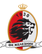 Zeleznik Belgrad U19