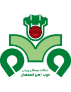 Zob Ahan Esfahan U21