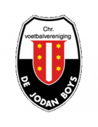 CVV de Jodan Boys