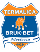 Bruk-Bet Termalica Nieciecza