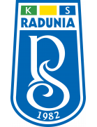 Radunia Stezyca