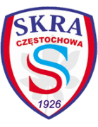 Skra Czestochowa