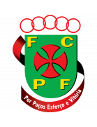 FC Paços de Ferreira Sub-15