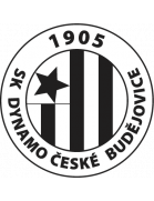 SK Ceske Budejovice U17