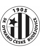 logo SK Dynamo Ceske Budejovice
