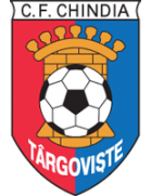 AFC Chindia Targoviste