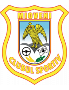 CS Mioveni